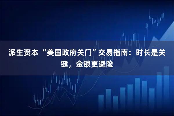 派生资本 “美国政府关门”交易指南：时长是关键，金银更避险