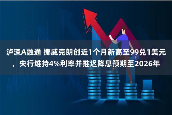 泸深A融通 挪威克朗创近1个月新高至99兑1美元，央行维持4%利率并推迟降息预期至2026年